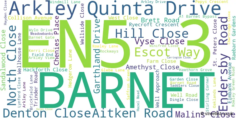 A word cloud for the EN5 3 postcode